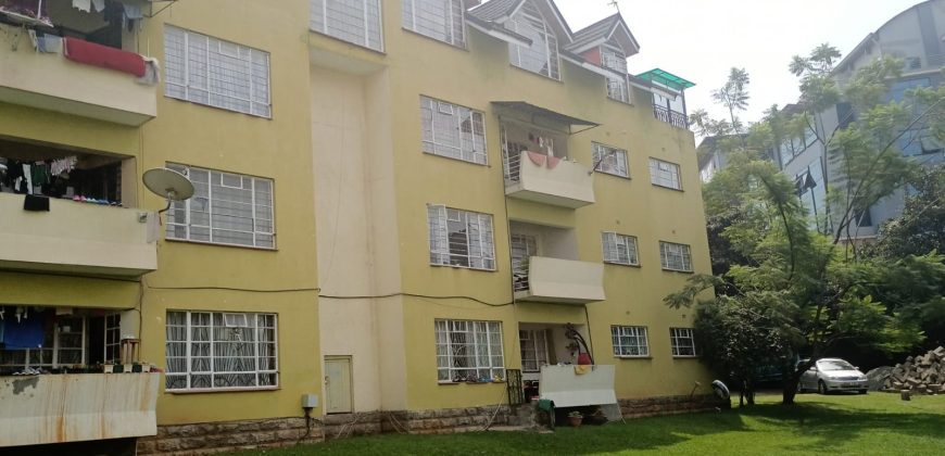 WESTLANDS: 0.8 ACRES FOR SALE